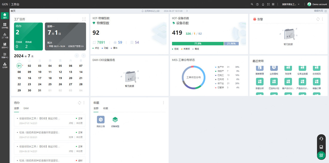 GOS工业操作系统