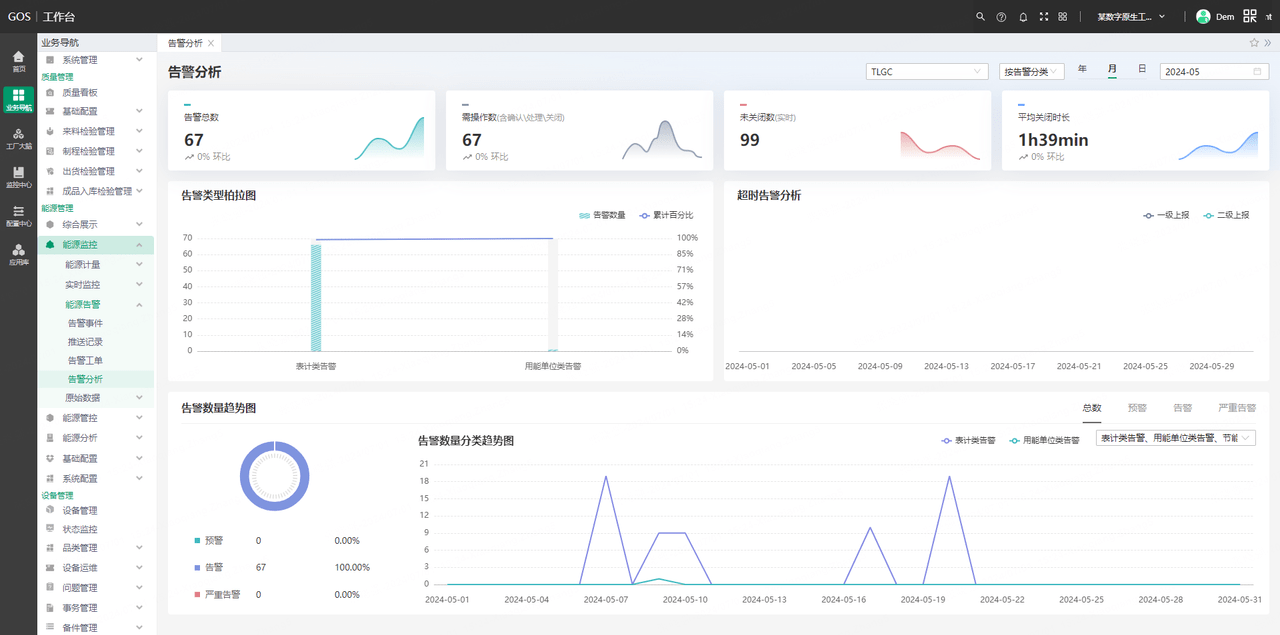 Geega能源管理系统