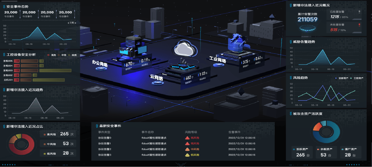 Geega安全态势感知系统