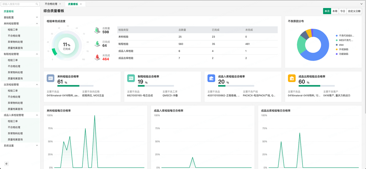 Geega质量管理系统