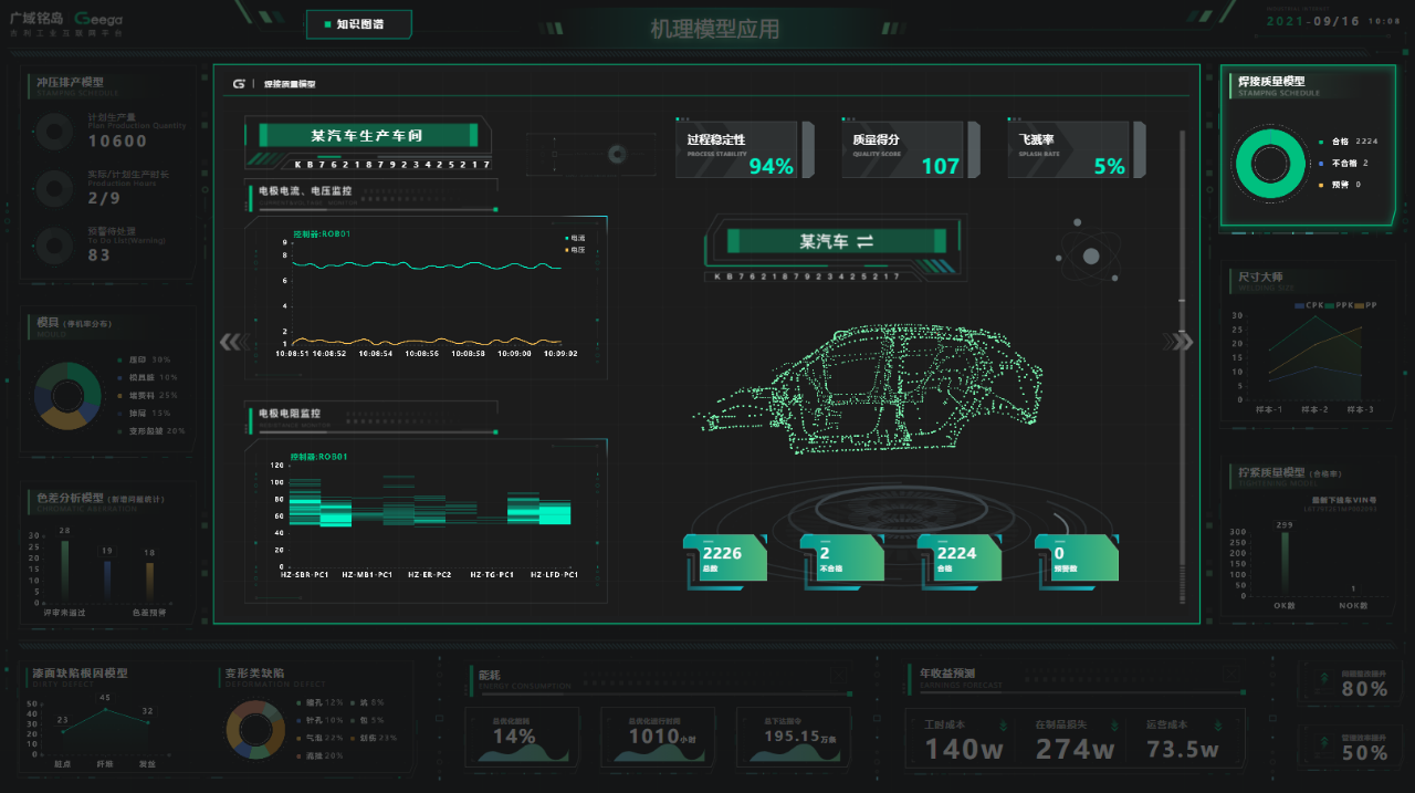 Geega獲評國家級專業型工業互聯網平臺-6