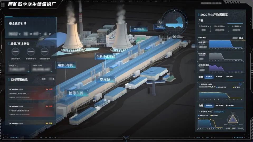 Geege动态丨广域铭岛赋能百矿打造数字孪生工厂，助推企业拥抱“双碳”