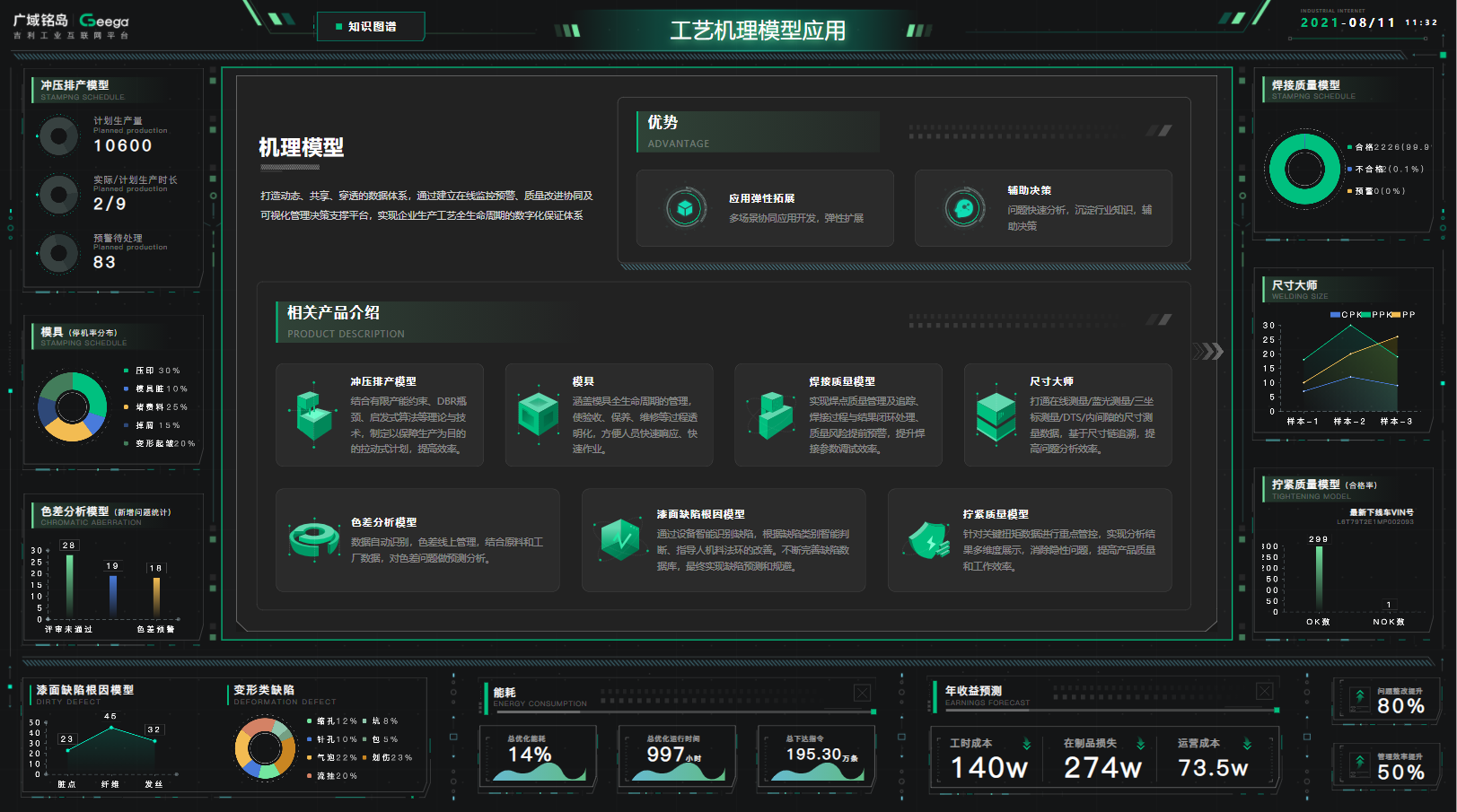 Geega獲評國家級專業型工業互聯網平臺-4